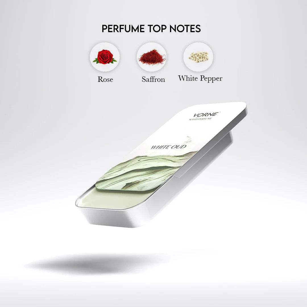 Perfume Gifting Guide: Unique Ideas for Every Occasion