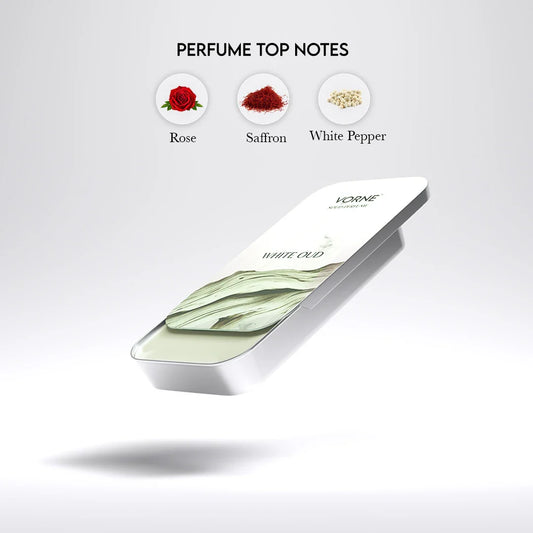 Perfume Gifting Guide: Unique Ideas for Every Occasion
