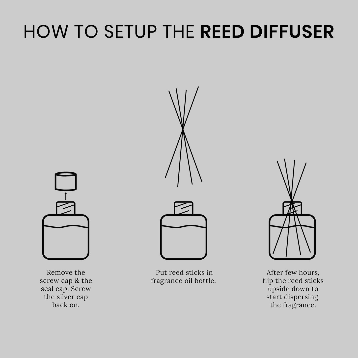 VORNE Fiber Reed Sticks for Diffuser | Pack of 10 | 8 Inch Black Reed Diffuser Sticks