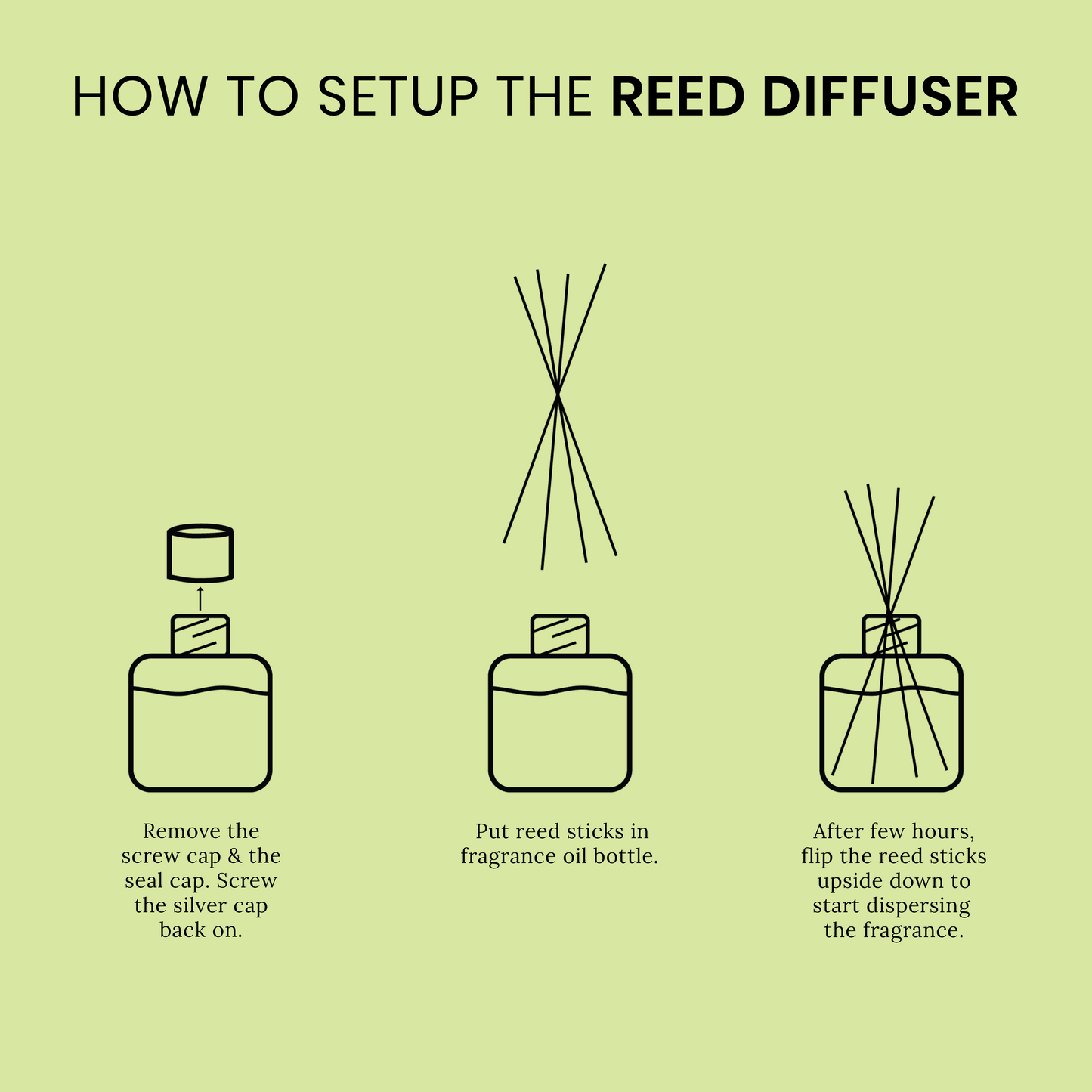 VORNE Lemongrass Reed Diffuser Refill 200ml