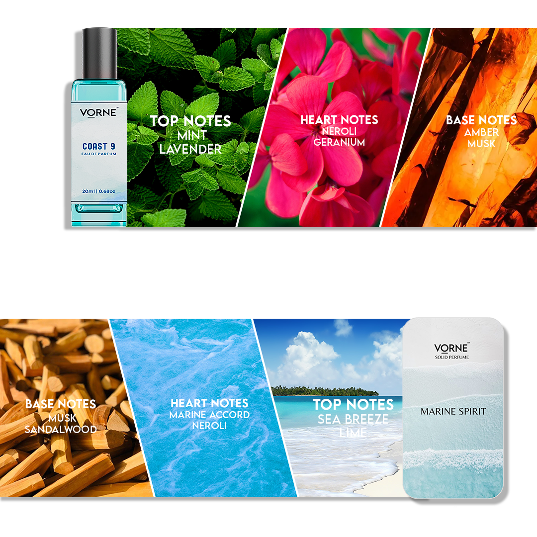 VORNE Coast 9 Eau De Parfum & Marine Spirit Solid Perfume Combo for Men (EDP + 12g Solid Perfume)