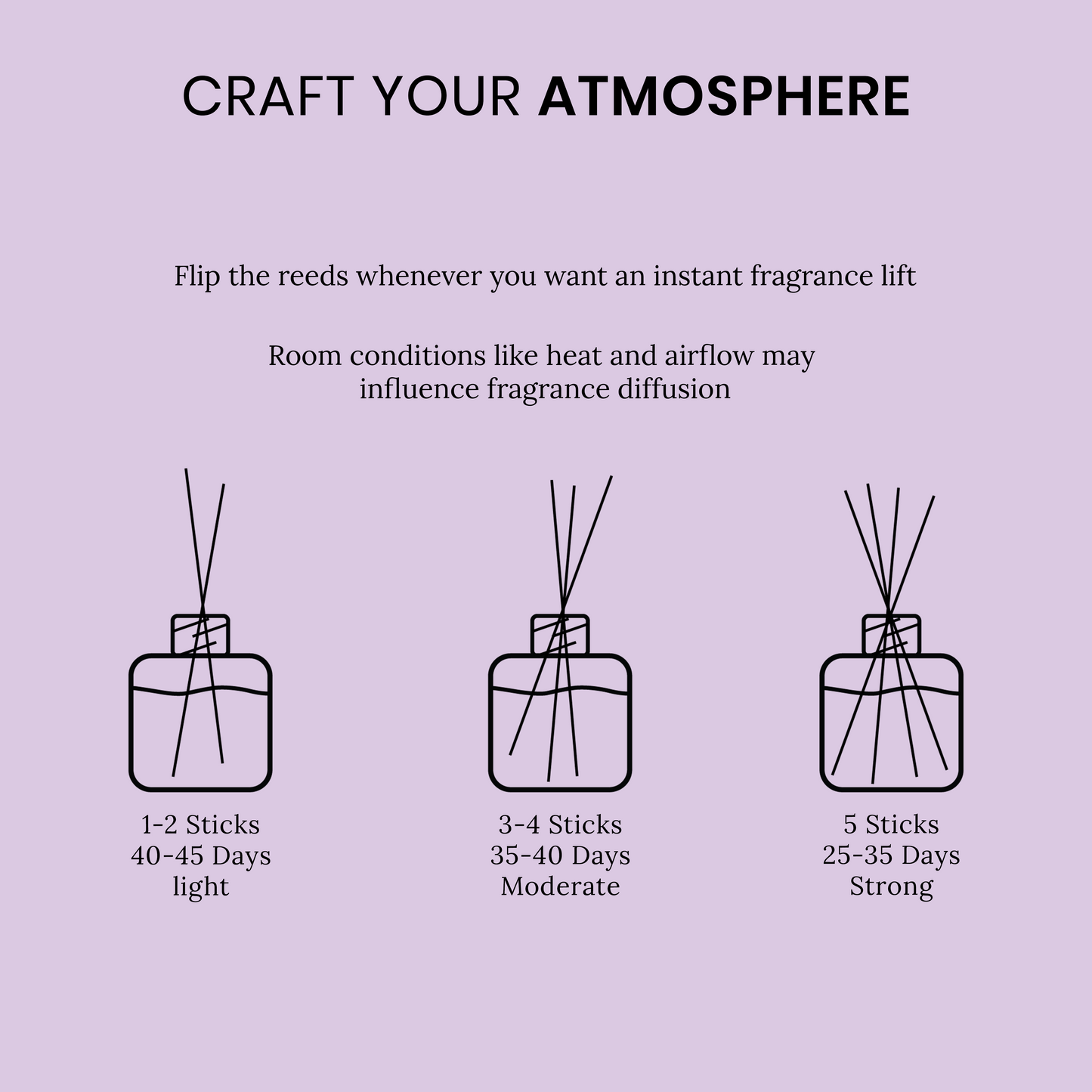 VORNE Lavender Valley Reed Diffuser Refill 200ml