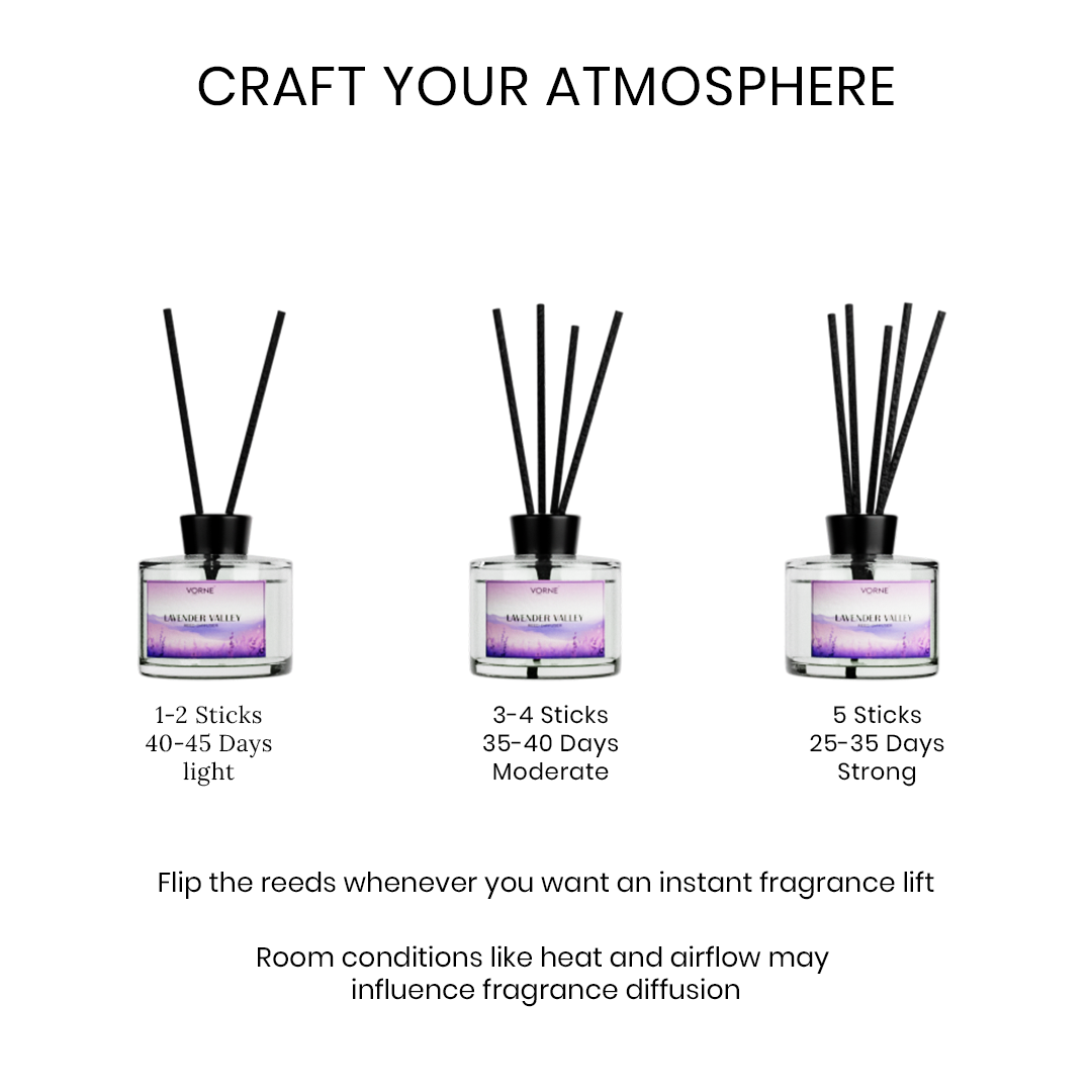 Vorne Lavender valley Reed Diffuser