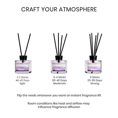 Vorne Lavender Valley Reed Diffuser