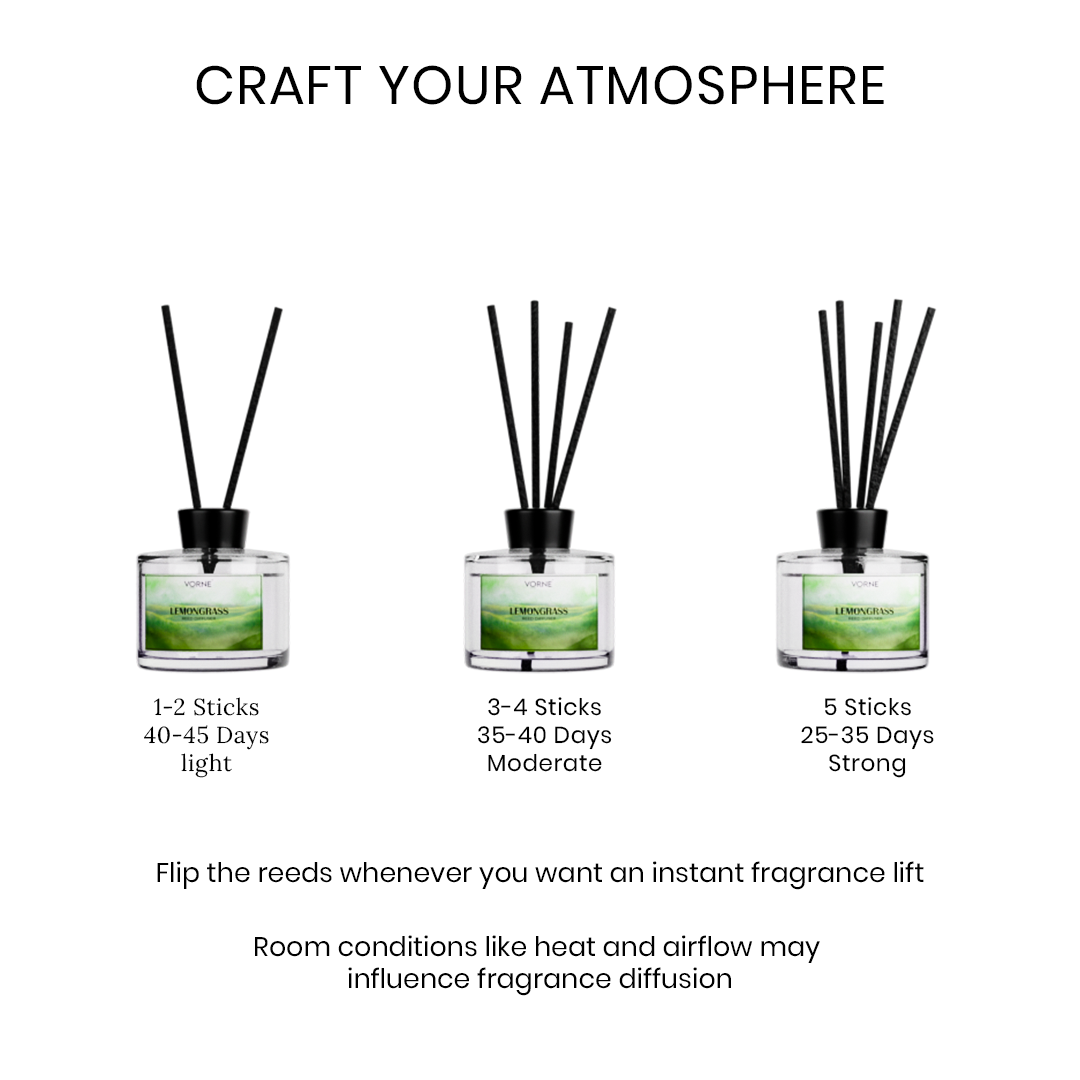 Vorne Lemongrass Reed Diffuser